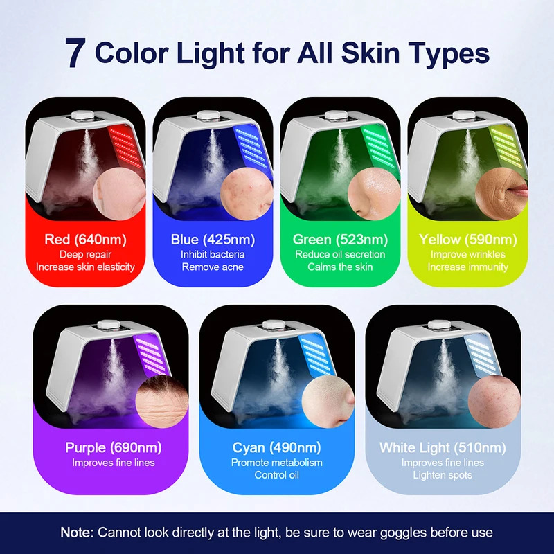 7 Colors LED Photon Beauty Mas - Spa & Wellness Hotel Diament Ustroń Zdjęcia ulasan dan harga